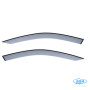 DGA122019-S-01.jpg SET DEFLETTORI ARIA ANTERIORI ADESIVI - COMPATIBILE PER SEAT TOLEDO (01/13 07/15) DGA122019-S-01.jpg SET DEFLETTORI ARIA ANTERIORI ADESIVI - COMPATIBILE PER SEAT TOLEDO (01/13 07/15)