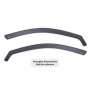 DGA17037-S-01.jpg Set deflettori aria anteriori ad incastro, tipo lu DGA17037-S-01.jpg Set deflettori aria anteriori ad incastro, tipo lu