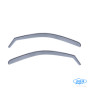 DGA18044-S-01.jpg Set deflettori aria anteriori ad incastro, tipo lu DGA18044-S-01.jpg Set deflettori aria anteriori ad incastro, tipo lu