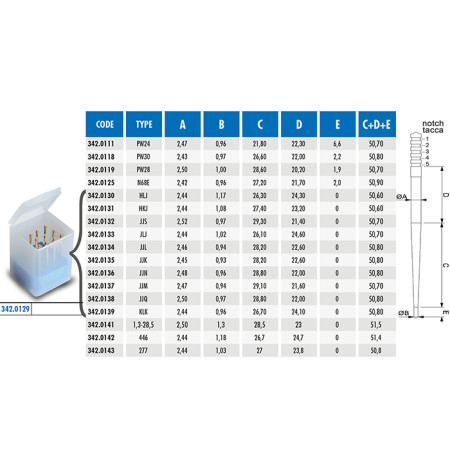 342.0129.jpg SET 10 SPILLI PWK DIFFERENTI M