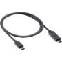 2252834.jpg SP CABLE USB-C SPC+ - CAVO USB-C SPC+