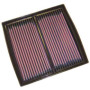 MARSRV03SISTEMIIMGSGR269012.jpg FILTRO ARIA K&N DU9098 DUCATI ST2/ST4