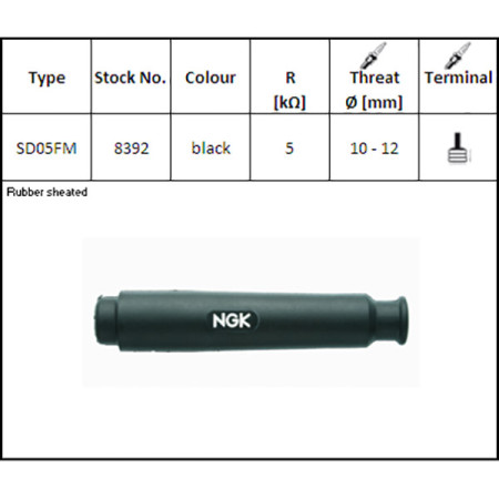 598392.jpg ATTACCO CANDELA NGK SD05FM