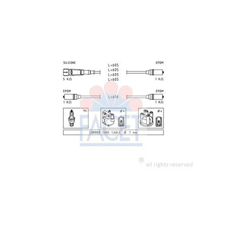 SERIE CAVI ACCENSIONE COMPLETA