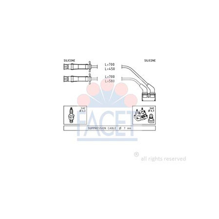 SERIE CAVI ACCENSIONE COMPLETA