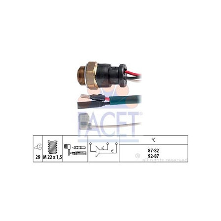 AD ESAURIMENTO-TERMO CONTATTO