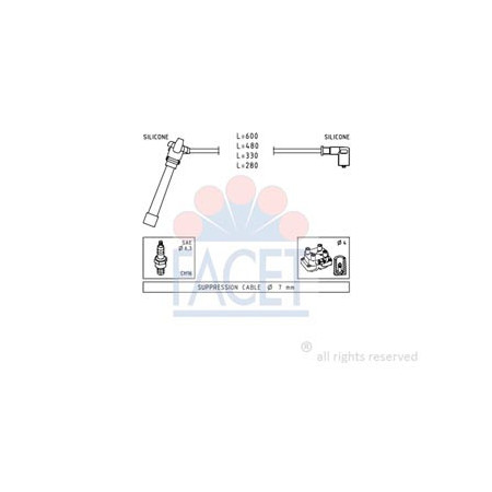 SERIE CAVI ACCENSIONE COMPLETA