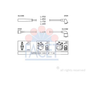 SERIE CAVI ACCENSIONE