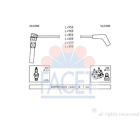 SERIE CAVI ACCENSIONE