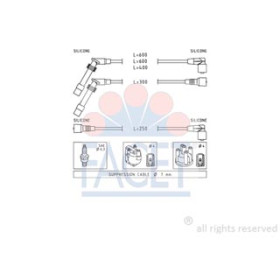 SERIE CAVI ACCENSIONE