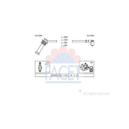 SERIE CAVI ACCENSIONE COMPLETA
